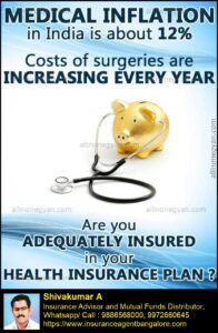 Buy health insurance, cashless treatment, best claim settlement, hospital beds, cashless treatment, hospitals in india, Buy LIC Policy, LIC policy buy, start mutual funds SIP, LIC new plans 2024, life insurance plans, save yourself from online insurance fraud, never share OTP, family health insurance policy 