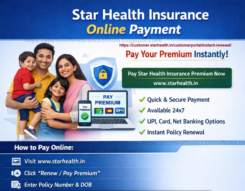 STAR HEALTH ONLINE RENEWAL PAYMENT, online payment, star health insurance, buy star health